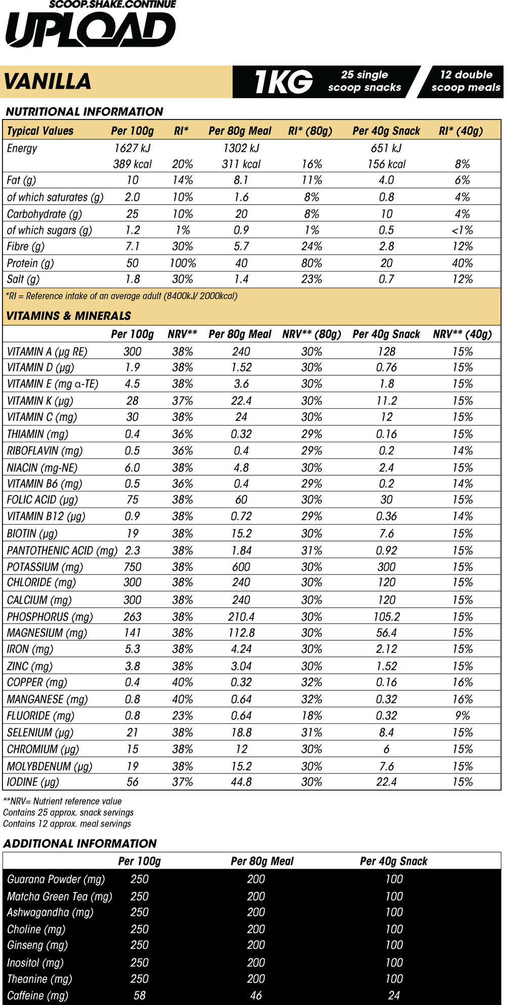 Nutritional Information